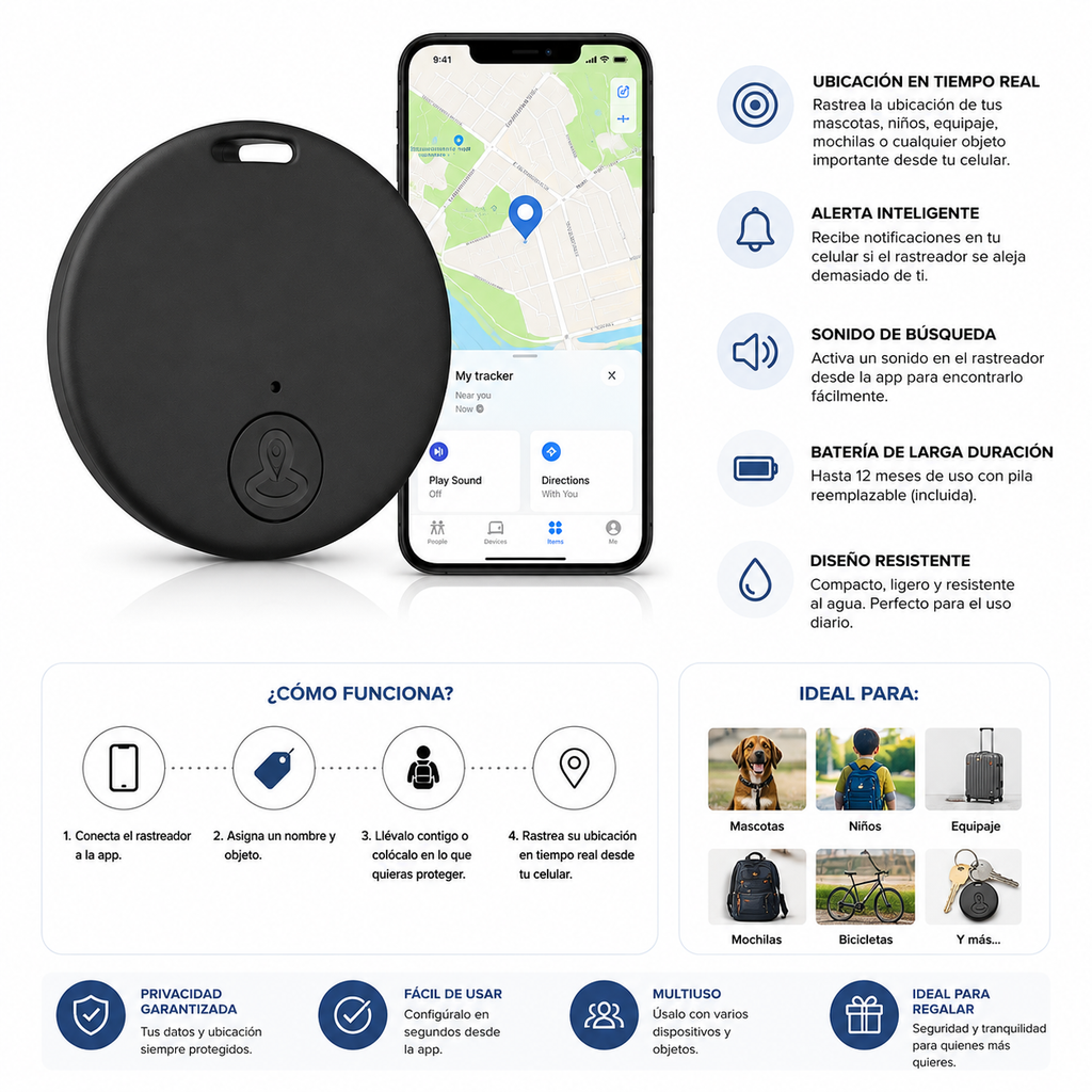 HappyRastreador  Gps para mascota